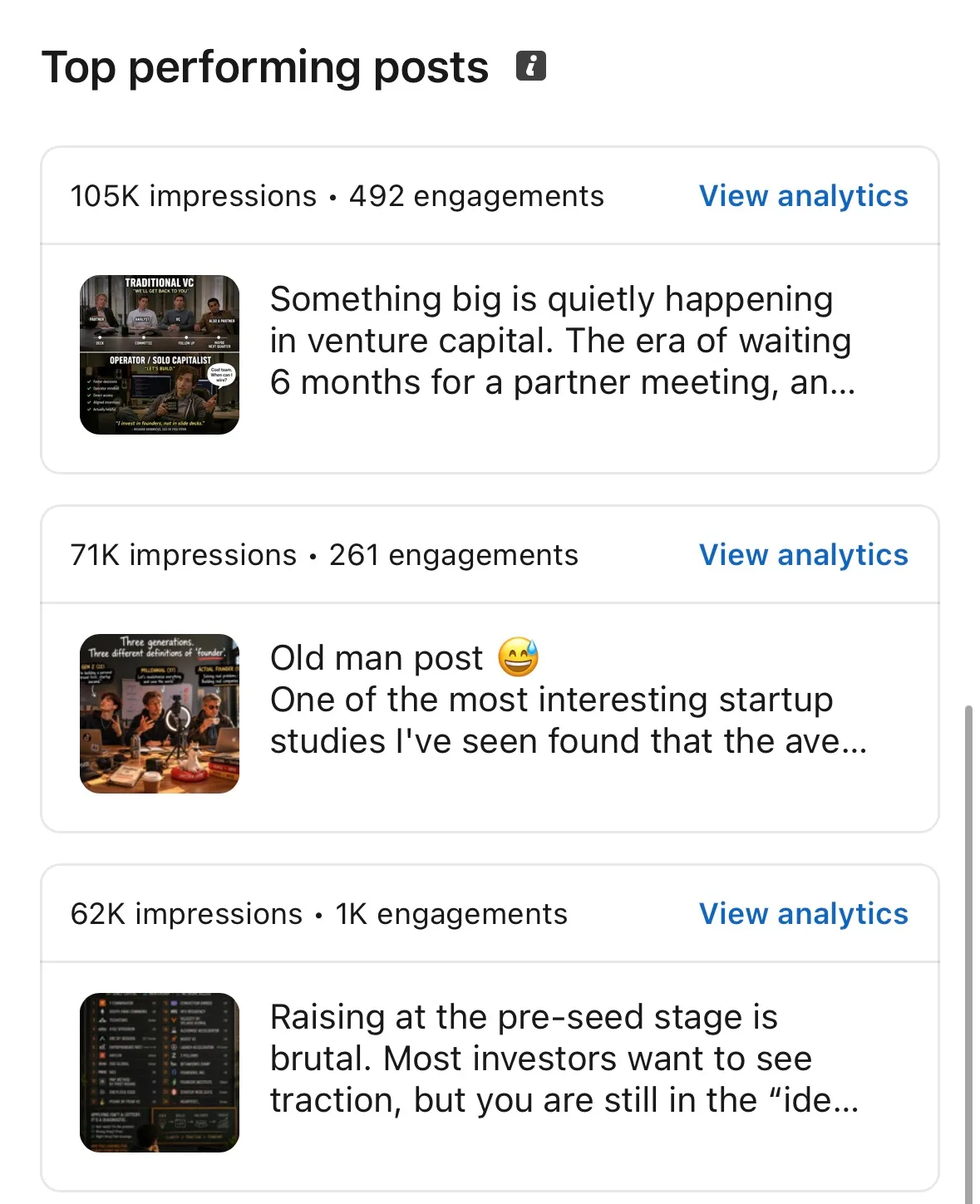 Top three posts: 105K, 71K and 62K impressions