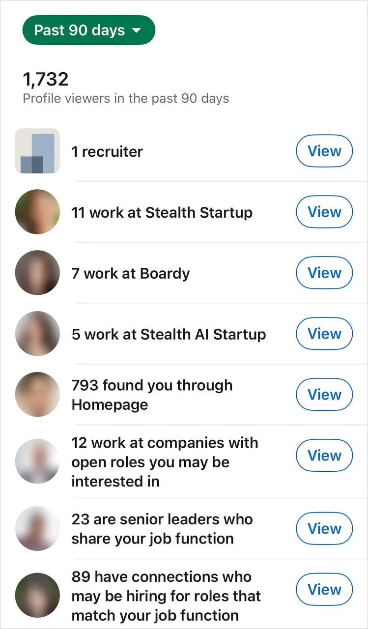 1,732 profile viewers, 793 of them from the LinkedIn homepage
